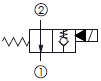c3e2de809e47d2f c3e2de809e47d2f