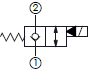 d9121ae12194845 d9121ae12194845